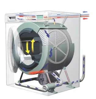 A washing machine internal strcture